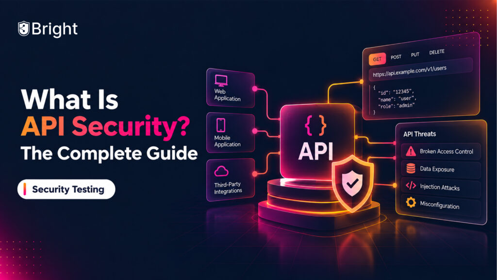 What Is API Security? The Complete Guide