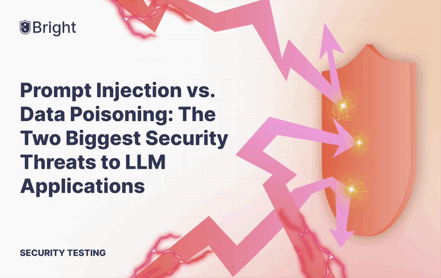 Prompt Injection vs Data Poisoning in LLM Applications Now