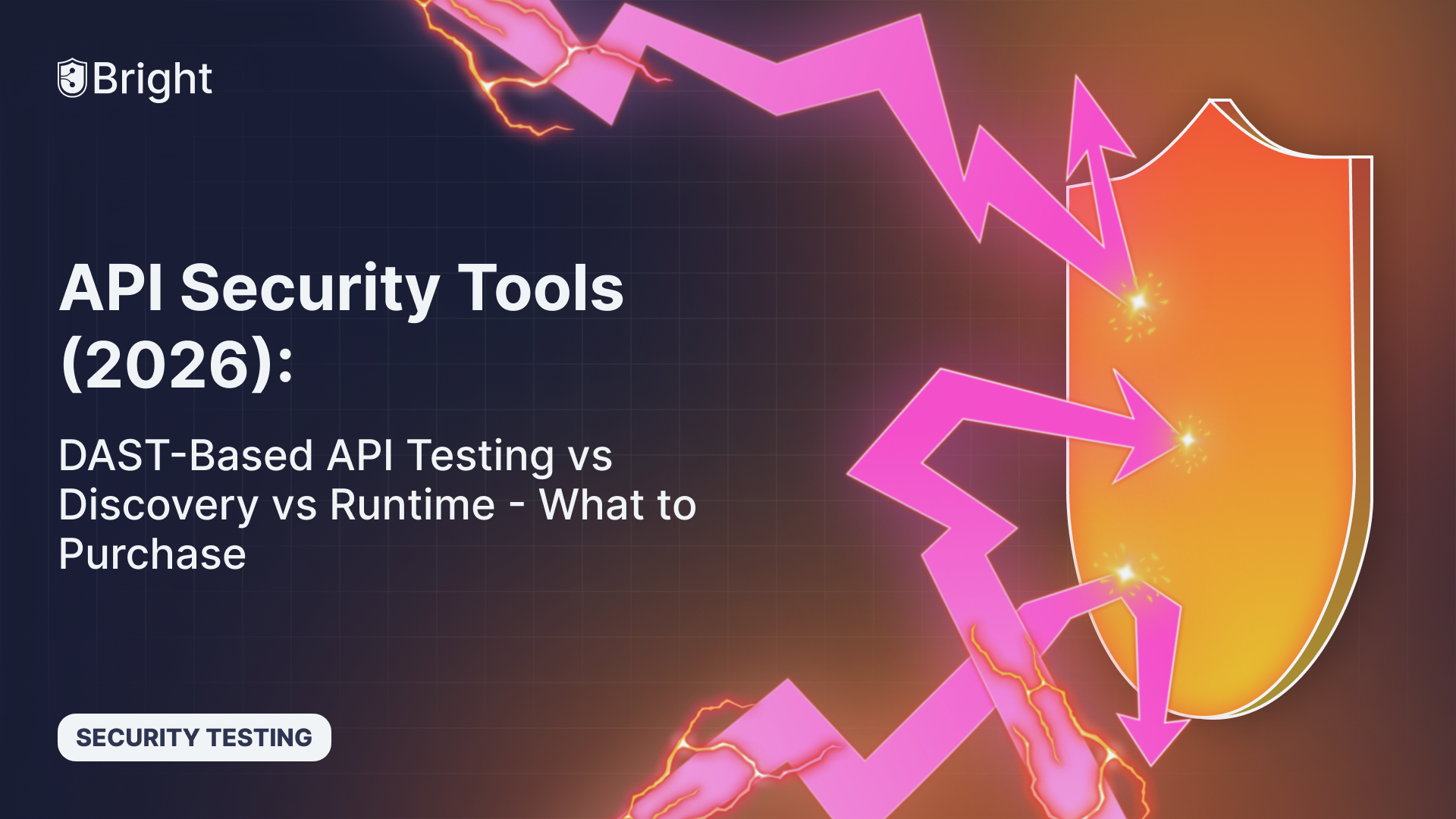 API Security Tools (2026): DAST-Based API Testing vs Discovery vs Runtime – What to Purchase