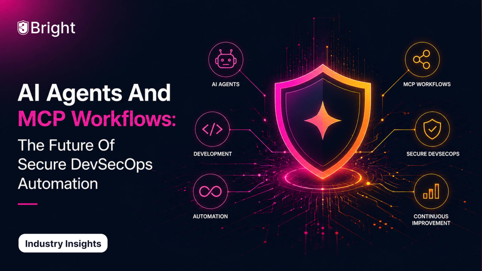 AI Agents and MCP Workflows for Secure DevSecOps