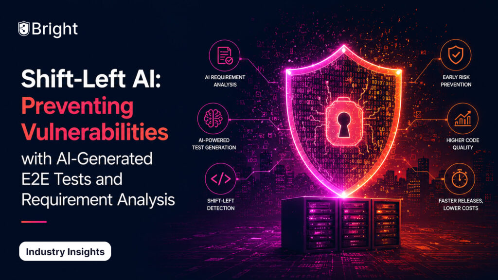Shift-Left AI: Preventing Vulnerabilities with AI-Generated E2E Tests and Requirement Analysis