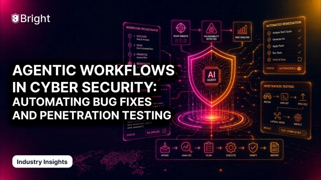 Agentic Workflows In Cyber Security: Automating Bug Fixes And Penetration Testing
