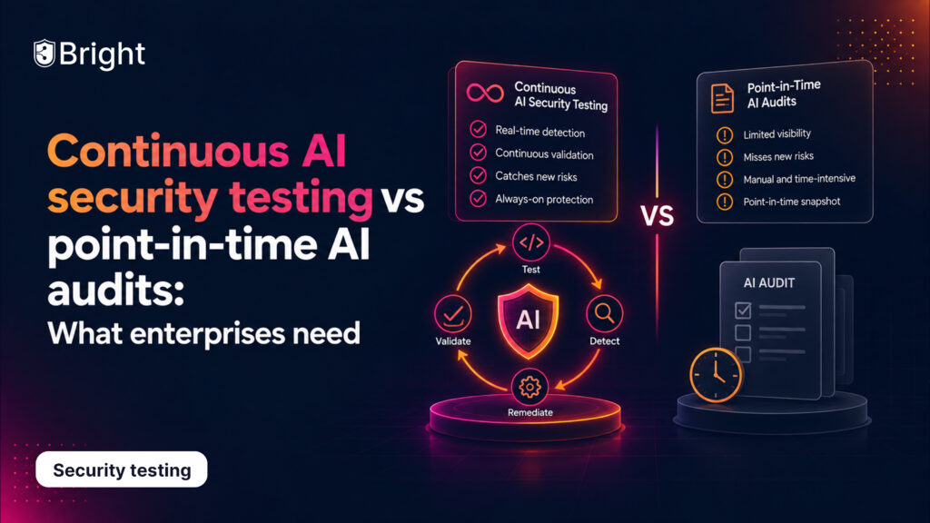 Continuous AI security testing vs point-in-time AI audits: What enterprises need